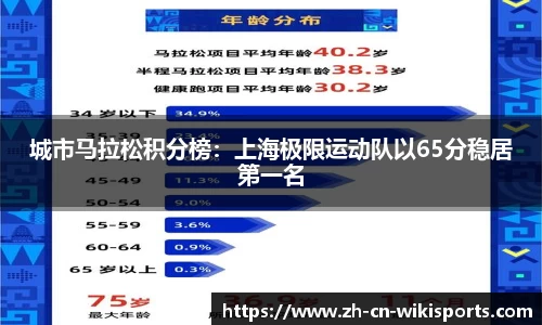 维基体育官方网站